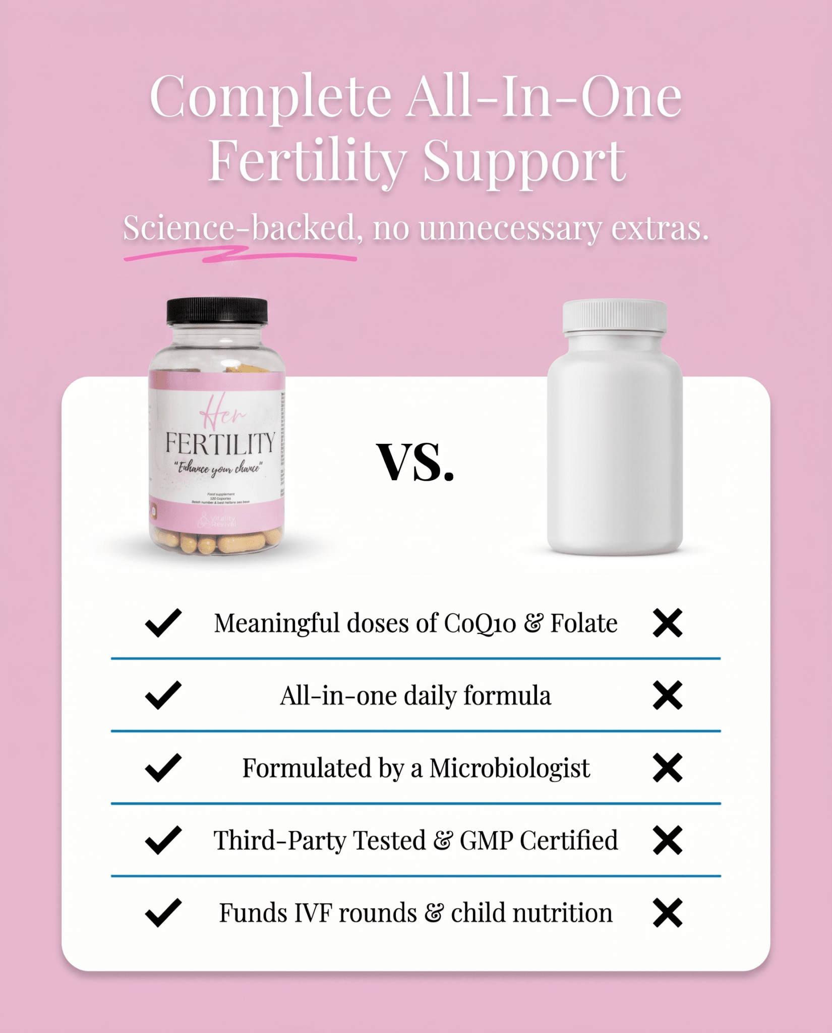HER FERTILITY - Vs chart Womens health supplement supplement for - VitalityRevival UK