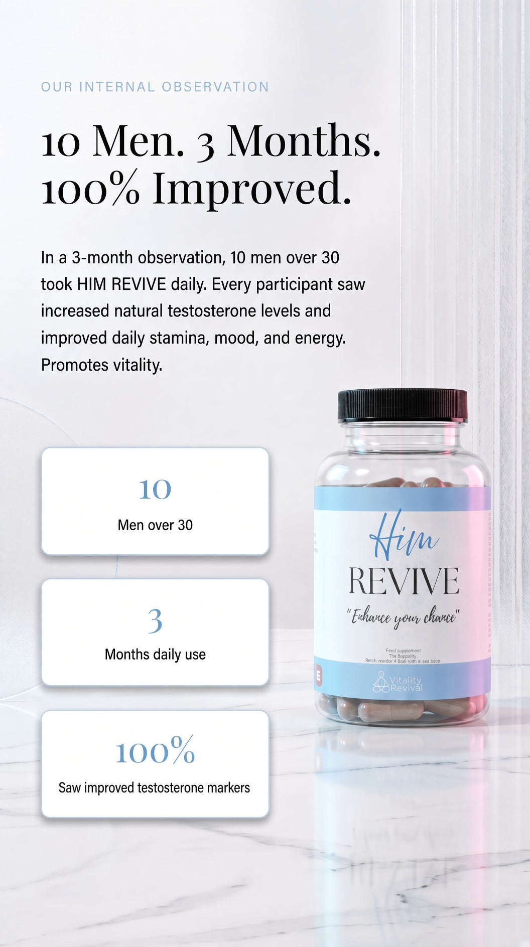 HIM REVIVE — Men’s Natural Testosterone Support