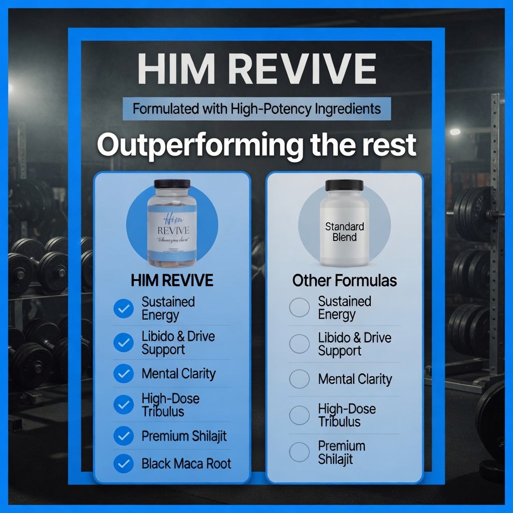 Advertisement for 'HIM REVIVE' supplement with gym equipment in the background