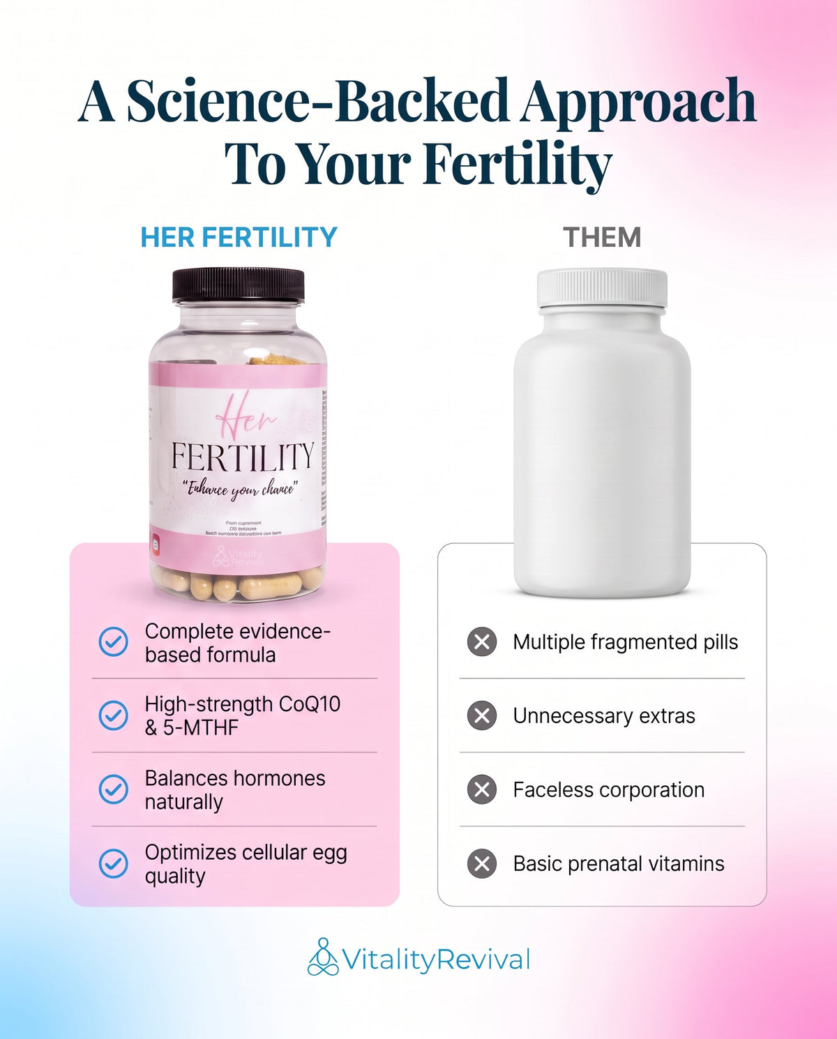 Promotional comparison graphic for fertility supplements. On the left, a labeled bottle reads 'Her Fertility' with soft pink labeling and capsules visible, under the heading 'HER FERTILITY.