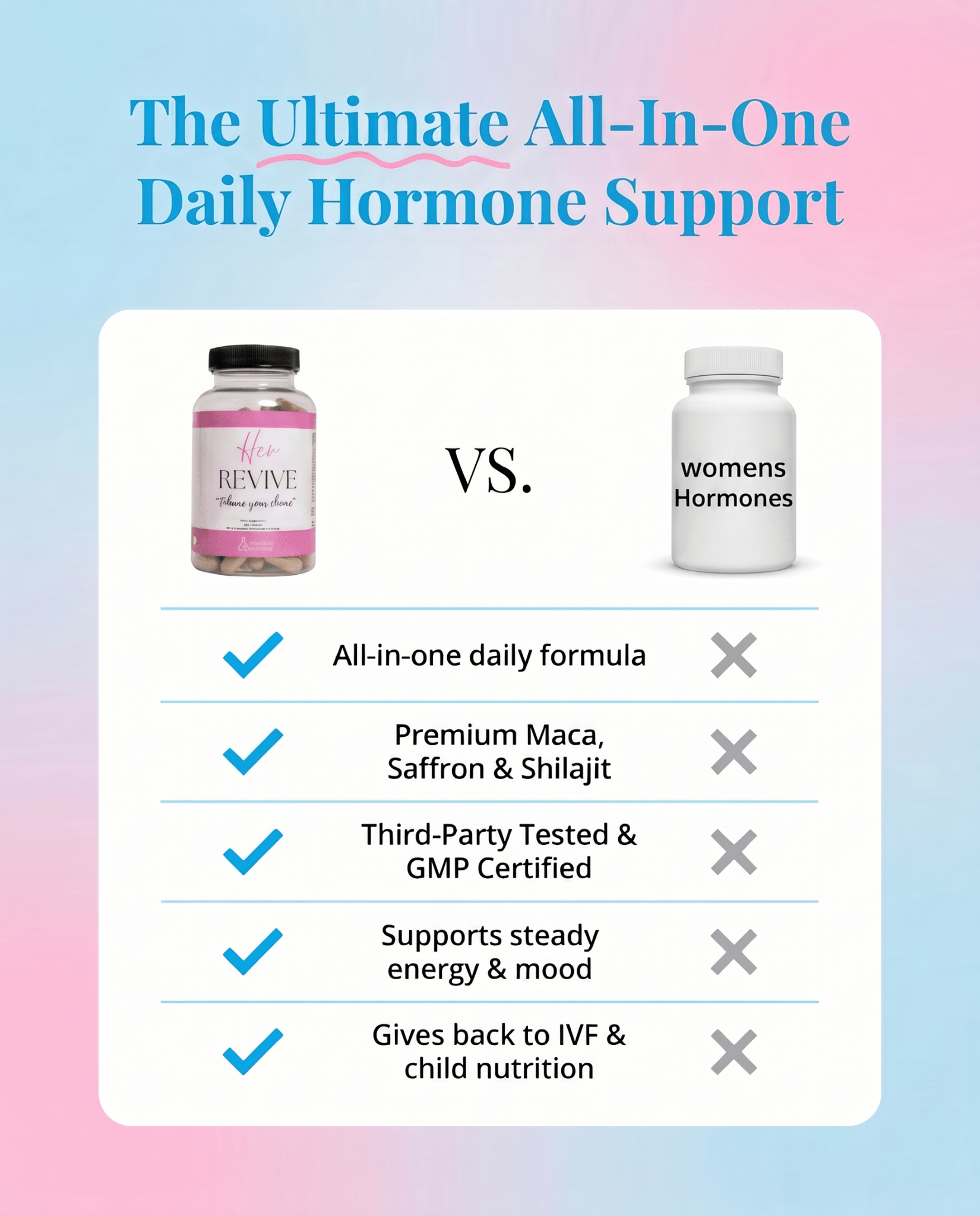 Her Revive vs other supplement chart  wellness supplement supplement for - VitalityRevival UK