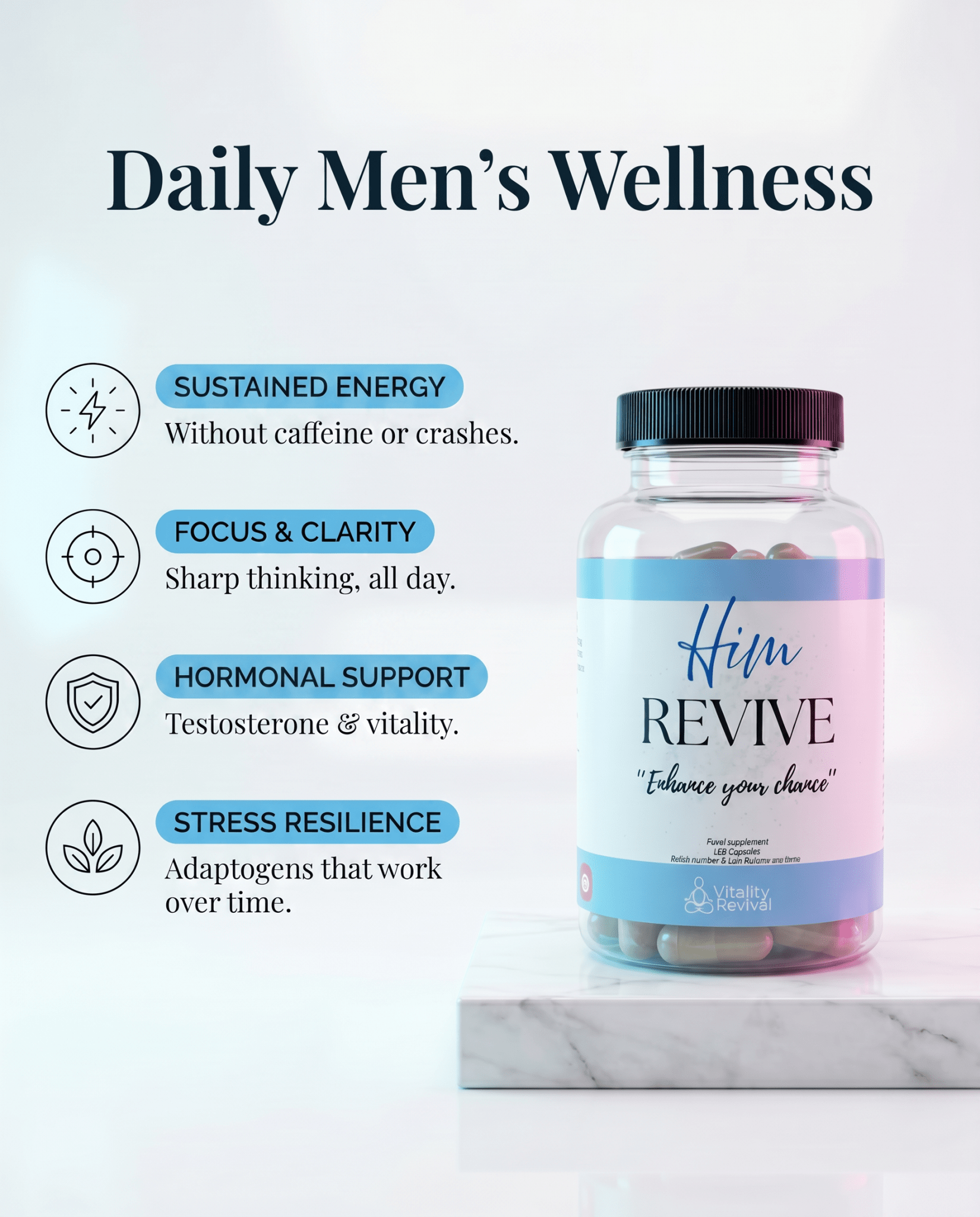 HIM REVIVE - 4 benefits listed wellness supplement supplement for men VitalityRevival UK