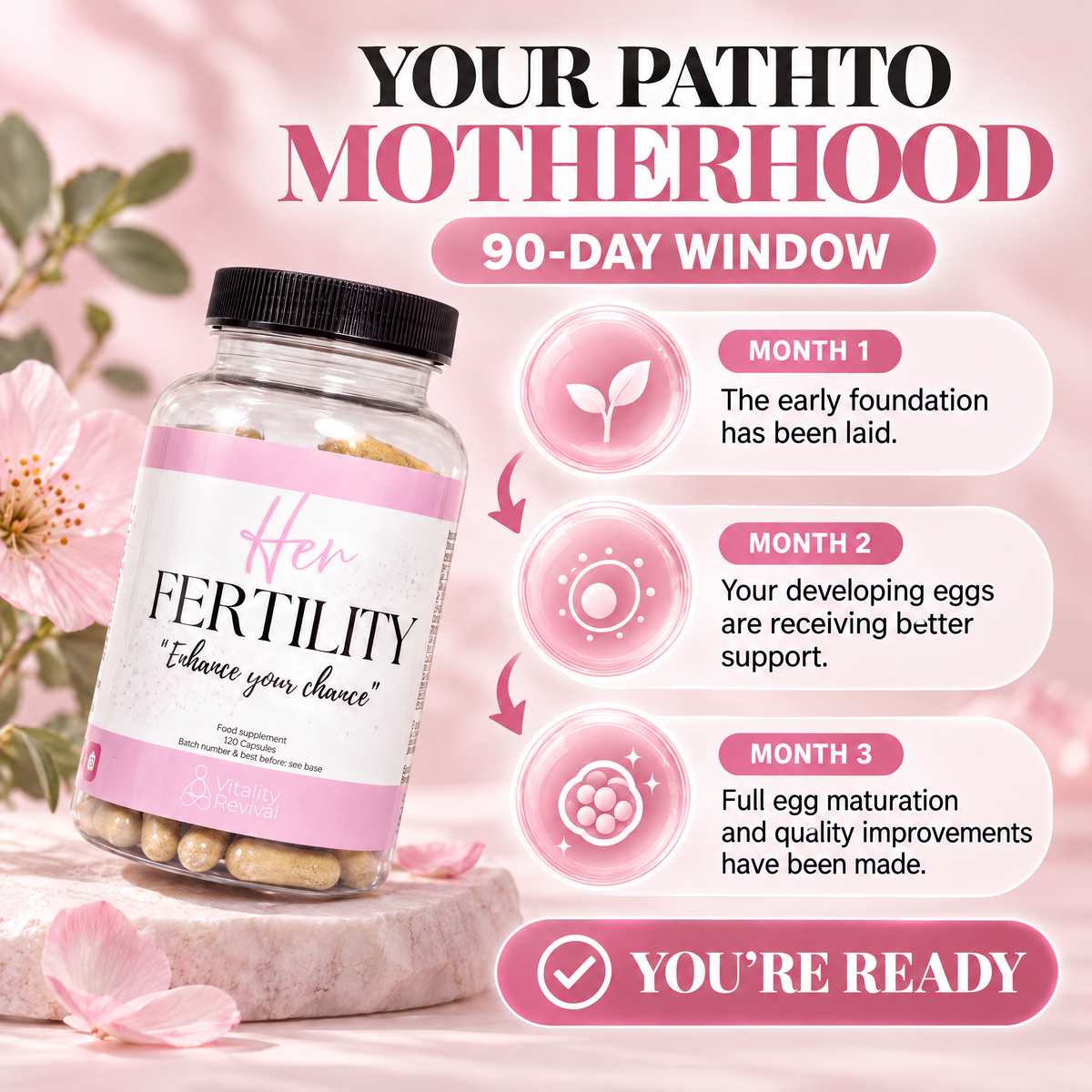 HER FERTILITY tub with a 90-day preconception routine timeline graphic