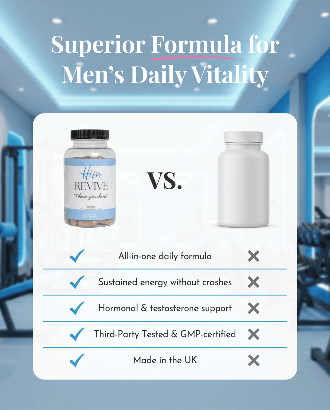 Him revive Vs generic chart comparison wellness supplement supplement for men - VitalityRevival UK