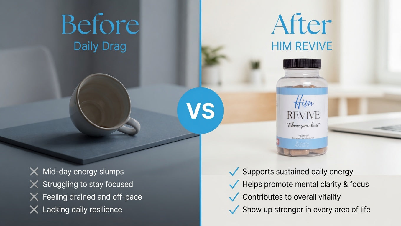 Comparison of 'Before' and 'After' with a bottle labeled 'Him Revive' on a desk.